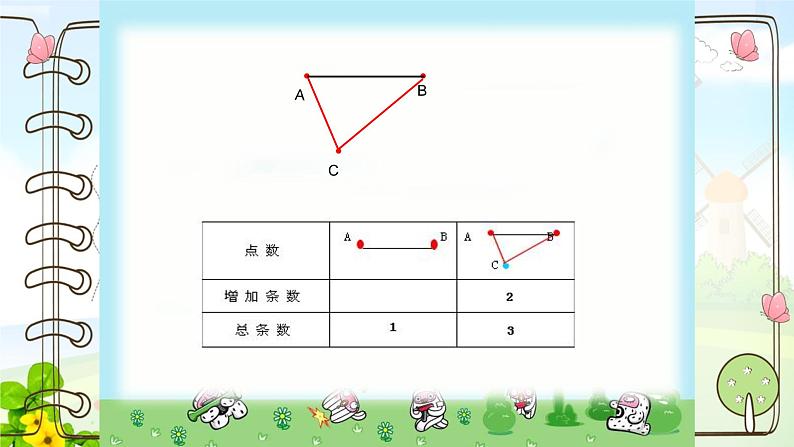 六下6单元数学思考课件PPT第4页