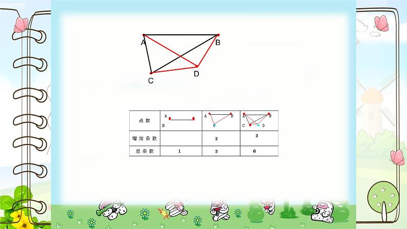 六下6单元数学思考课件PPT第5页