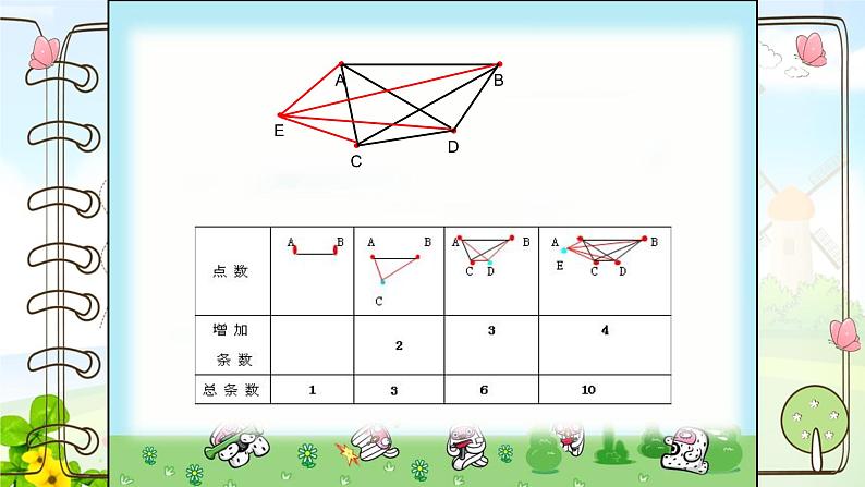 六下6单元数学思考课件PPT第6页