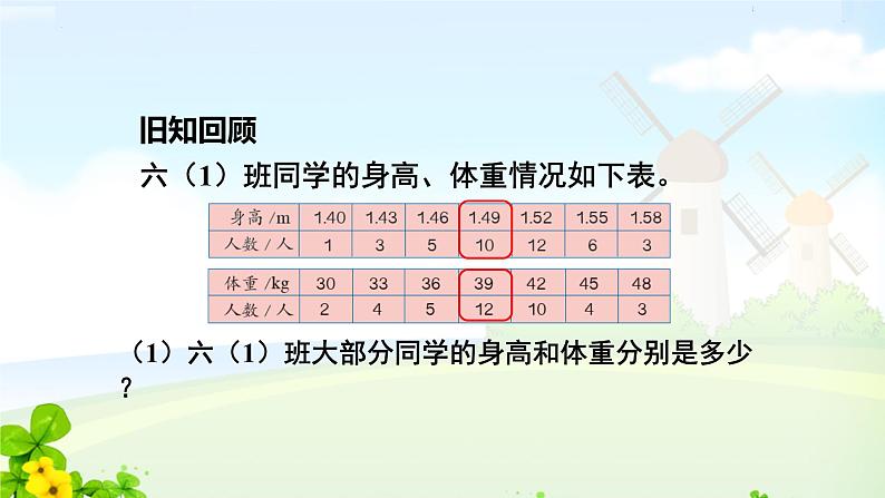 人教六下6单元统计与概率（2）课件PPT第2页