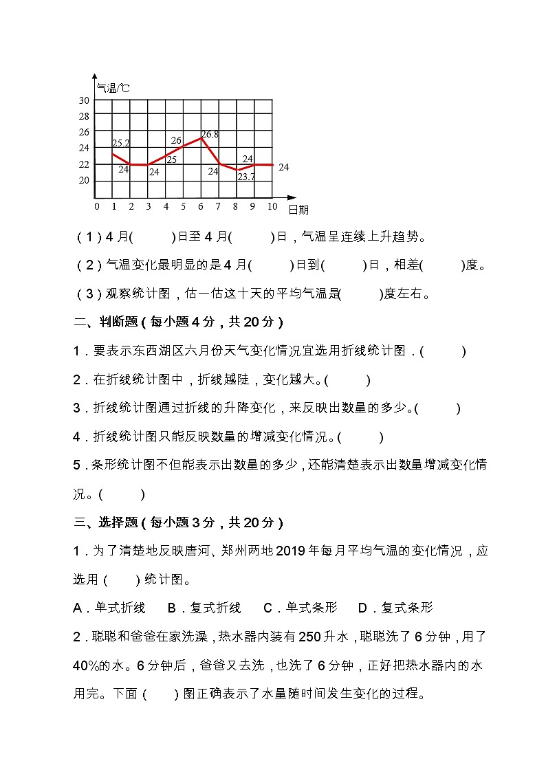 苏教版五年级数学下册第二单元易错题专项练习（含答案）03