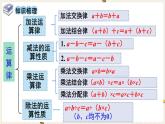 第3单元运算律第7课时整理和复习课件