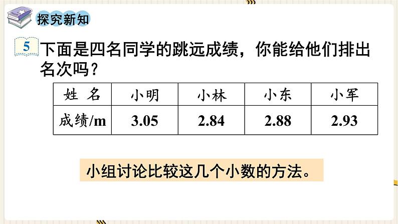 第4单元小数的意义和性质第4课时小数的大小比较课件03