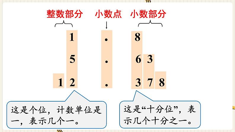 第4单元小数的意义和性质第2课时小数的读法和写法课件05