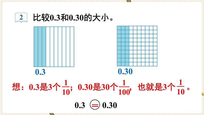 第4单元小数的意义和性质第3课时小数的性质课件07