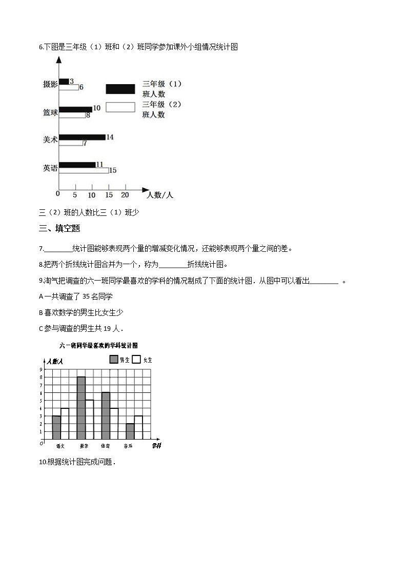 五年级下册数学单元测试-8.数据的表示和分析 北师大版（2014秋）（含解析）03