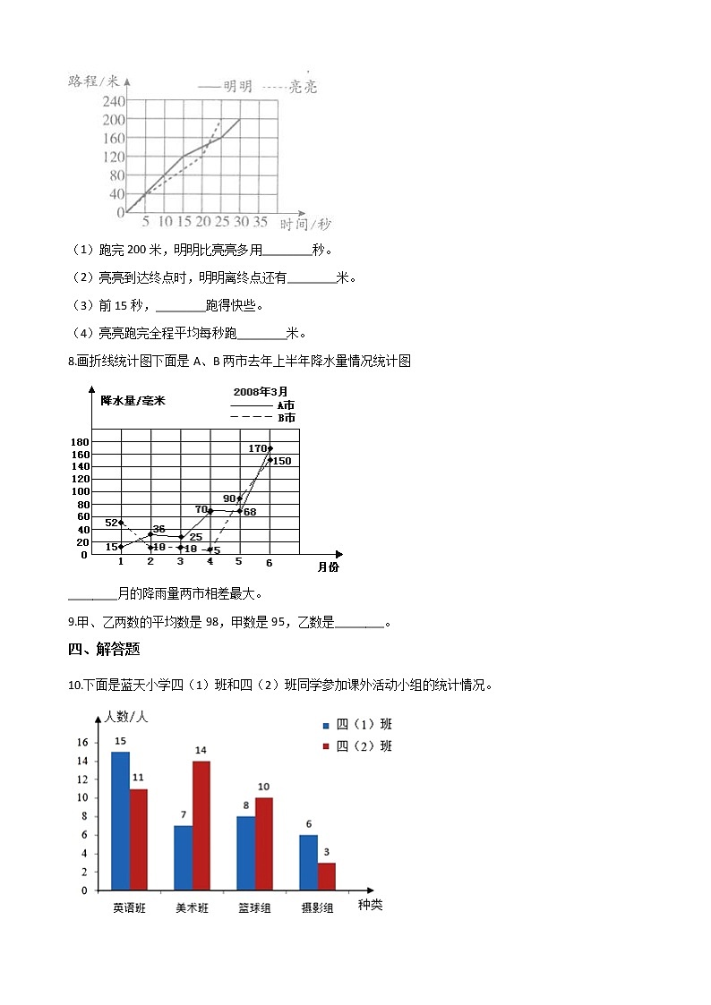 五年级下册数学单元测试-8.数据的表示和分析 北师大版（含答案）02