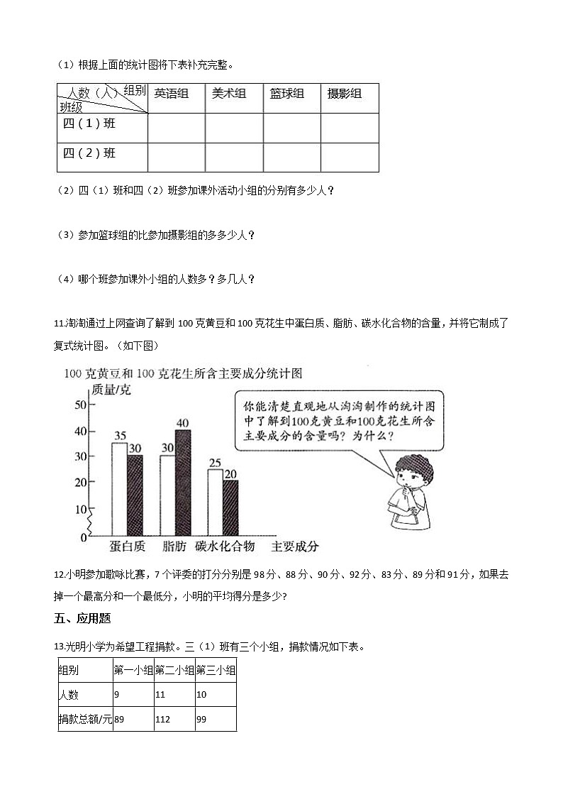 五年级下册数学单元测试-8.数据的表示和分析 北师大版（含答案）03