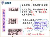 第6单元小数的加法和减法第5课时整理和复习课件