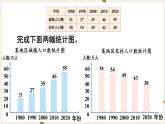 第8单元平均数与条形统计图第2课时复式条形统计图课件