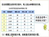 第8单元平均数与条形统计图★营养午餐课件