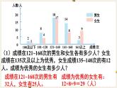 第8单元平均数与条形统计图练习二十三课件