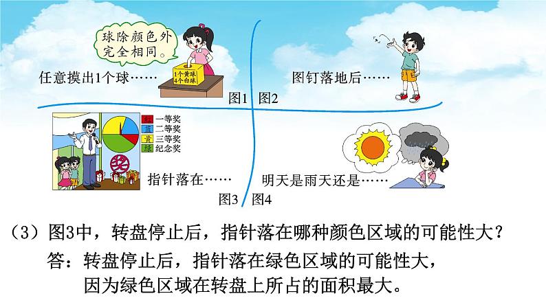 北师大版六年级数学下册(总复习)专题三：统计与概率二《可能性》课件第6页