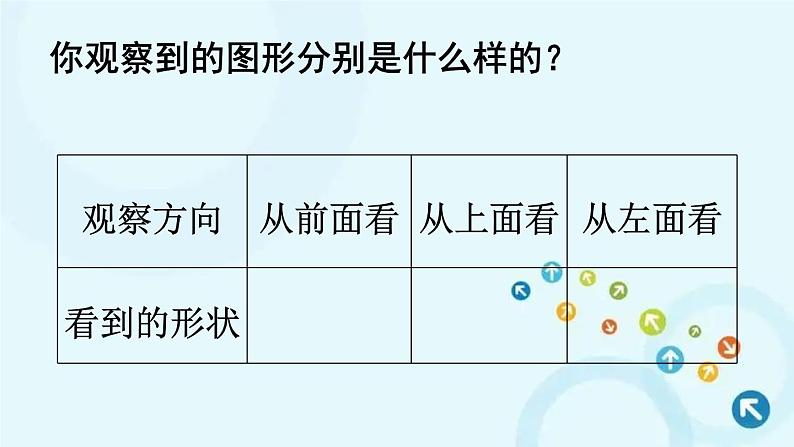 人教版数学四年级下册 第1课时 观察物体（二）（1） 课件05