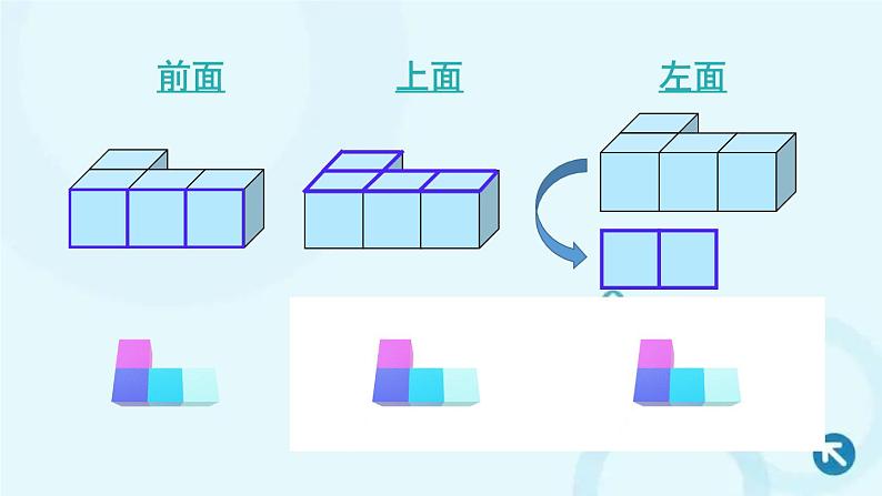 人教版数学四年级下册 第1课时 观察物体（二）（1） 课件06