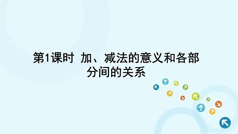 人教版数学四年级下册 第1课时 加、减法的意义和各部分间的关系 课件01