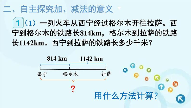 人教版数学四年级下册 第1课时 加、减法的意义和各部分间的关系 课件03