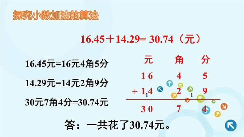 人教版数学四年级下册 第1课时 小数加减法（1） 课件第3页