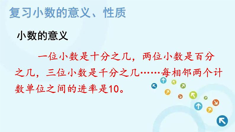 人教版数学四年级下册 第2课时 数与代数（2）——小数的意义和性质及小数的加减法 课件第2页