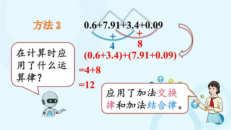 人教版数学四年级下册 第4课时 整数加法运算律推广到小数 课件06