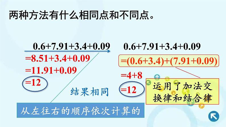 人教版数学四年级下册 第4课时 整数加法运算律推广到小数 课件07