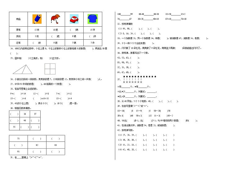 期中必考填空题（提高卷）-一年级下册数学高频考点专项培优卷（苏教版）第2页
