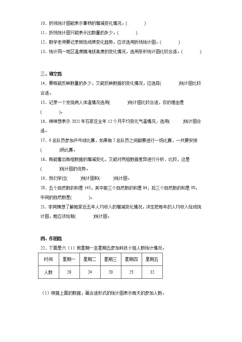 五年级下册数学单元测试-7.折线统计图 冀教版（含答案）第2页