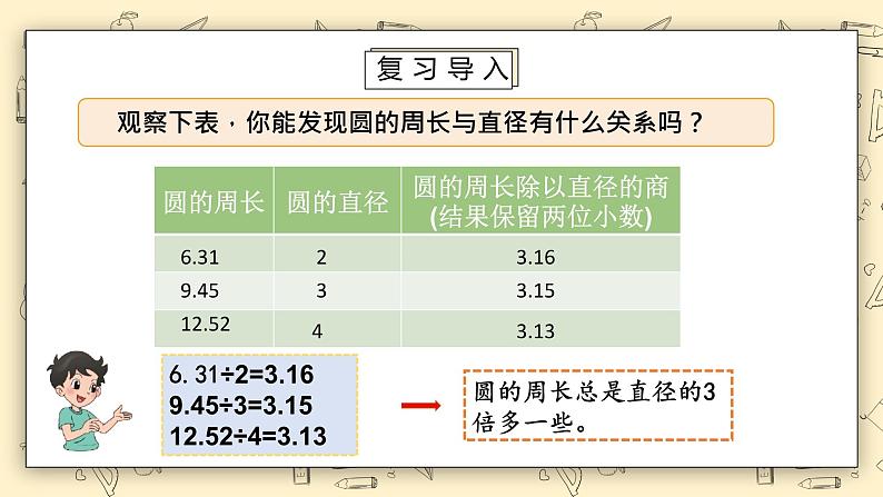 北师大数学六上1.42《圆的周长（二）》课件+教学设计03