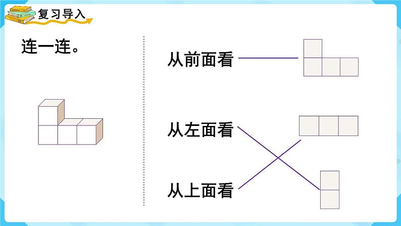 人教五下数学第1单元观察物体（三）第1课时观察物体课件02