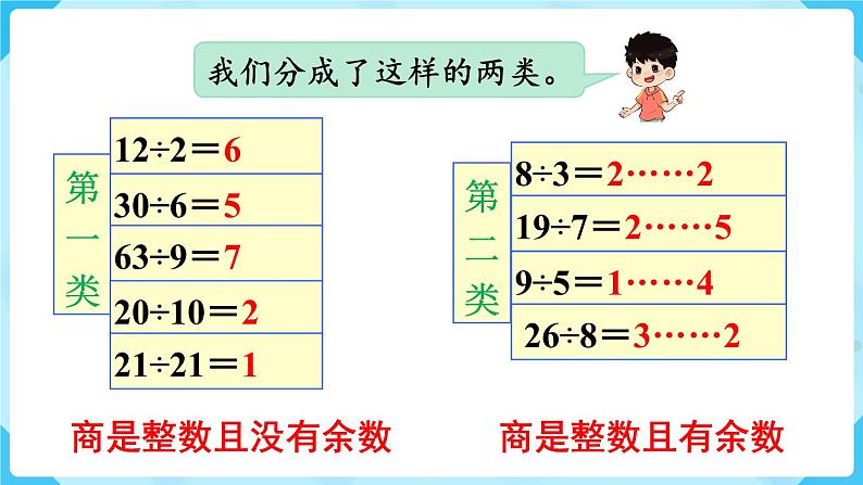 人教五下数学第2单元因数和倍数第1课时因数和倍数的认识（1）课件04