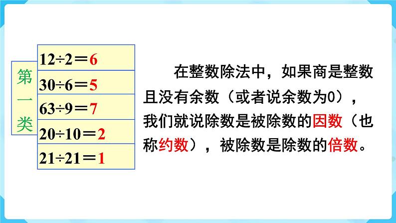 人教五下数学第2单元因数和倍数第1课时因数和倍数的认识（1）课件05