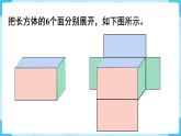 第3单元长方体和正方体第3课时长方体和正方体的表面积课件