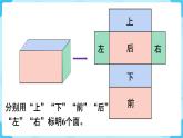 第3单元长方体和正方体第3课时长方体和正方体的表面积课件