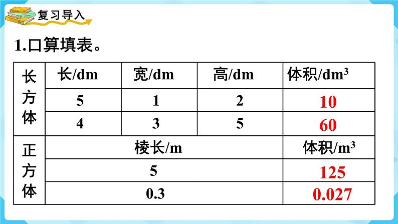 第3单元长方体和正方体第6课时长方体和正方体的体积（2）课件02