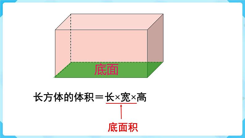 第3单元长方体和正方体第6课时长方体和正方体的体积（2）课件05