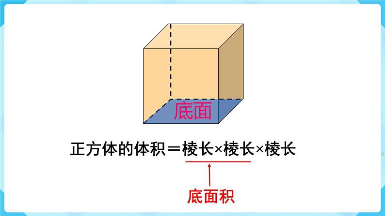 第3单元长方体和正方体第6课时长方体和正方体的体积（2）课件06