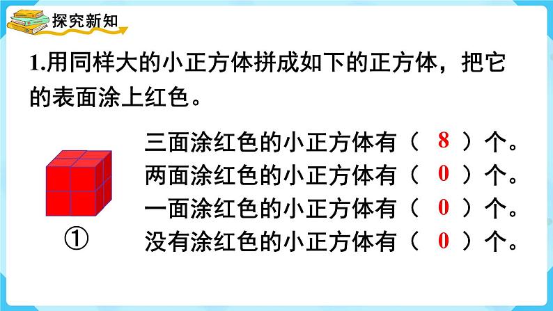 第3单元长方体和正方体★探索图形课件04