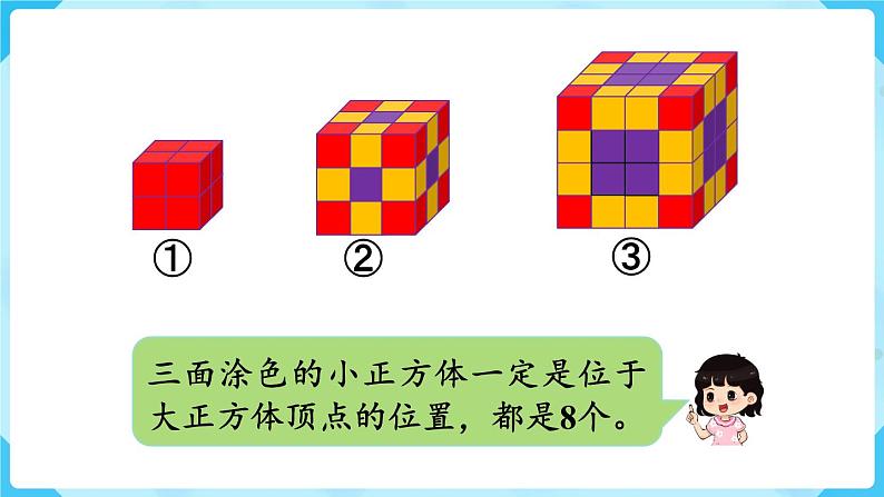 第3单元长方体和正方体★探索图形课件08