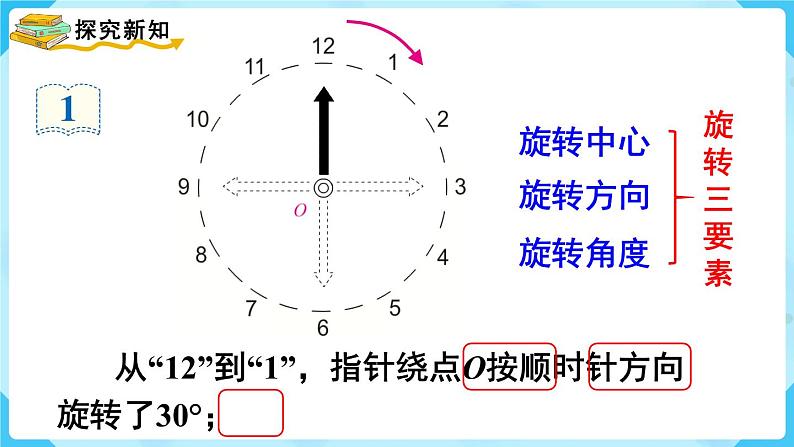 第5单元图形的运动（三）第1课时旋转（1）课件05