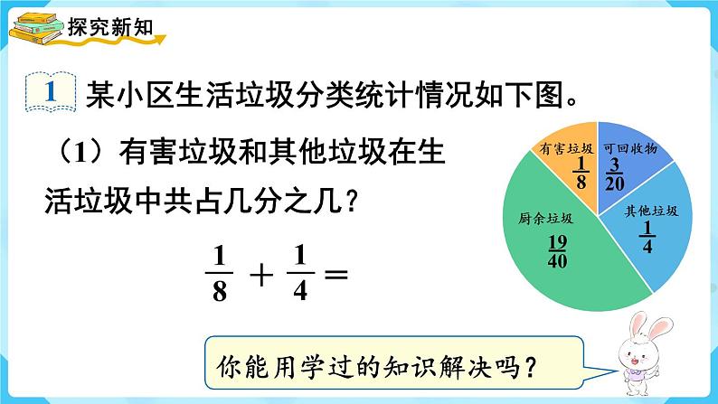 第6单元分数的加法和减法第2课时异分母分数加、减法课件第3页