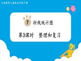 第7单元折线统计图第3课时整理和复习课件