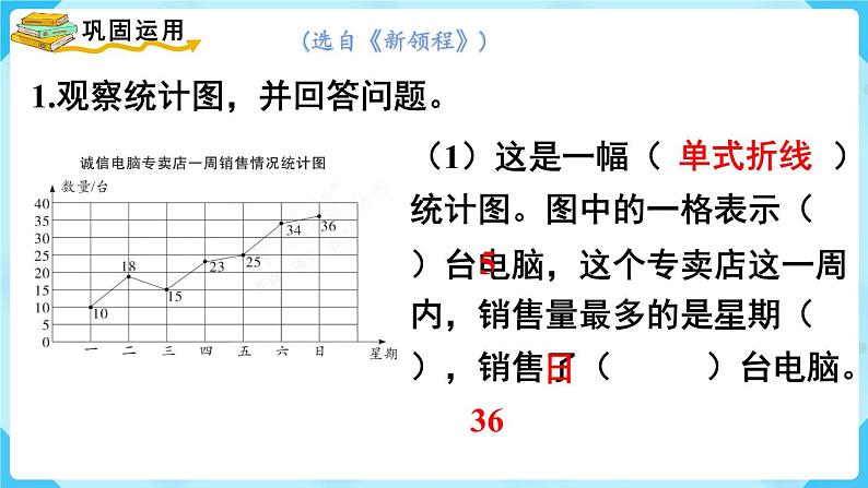 第7单元折线统计图第3课时整理和复习课件07