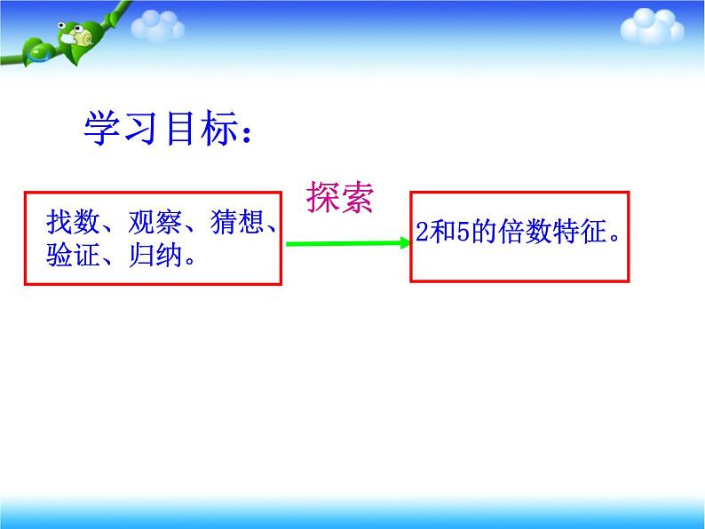 人教版数学五年级下册第二单元《2和5的倍数特征》人教版课件PPT05