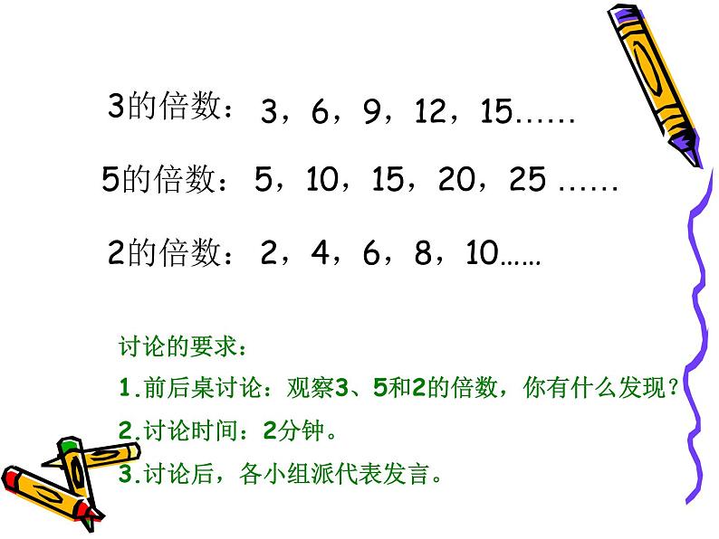 人教版数学五年级下册第二单元《因数和倍数》课件PPT第3页