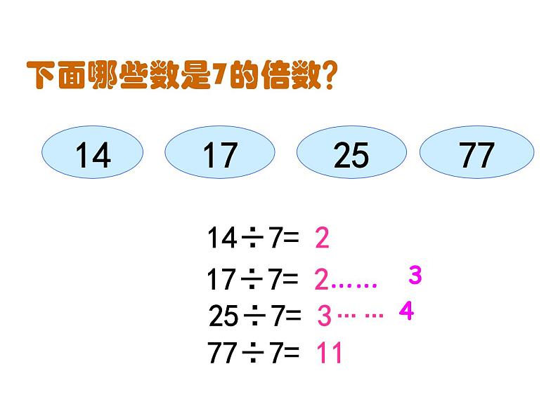 人教版数学五年级下册第二单元《因数和倍数》课件PPT第5页