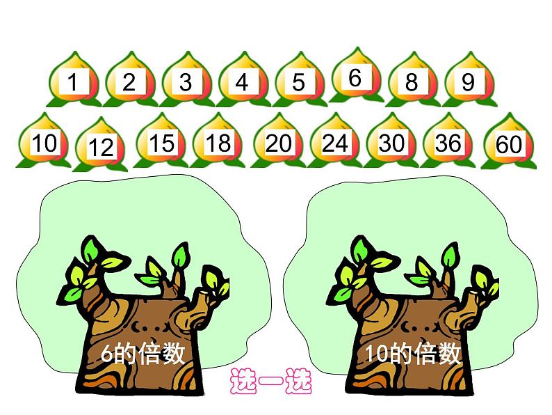 人教版数学五年级下册第二单元《因数和倍数》课件PPT第8页