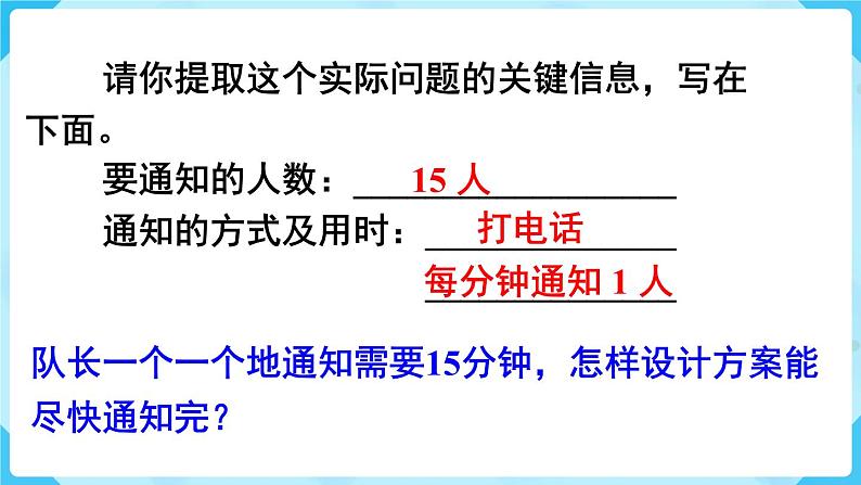 第6单元分数的加法和减法★怎样通知最快课件04