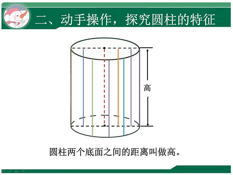 《圆柱的认识》课件第6页