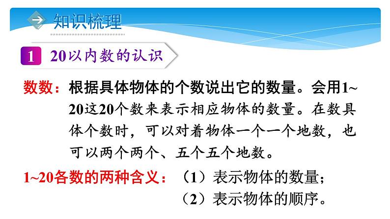 1年级数学北师大版上册课件 第10单元《总复习》07