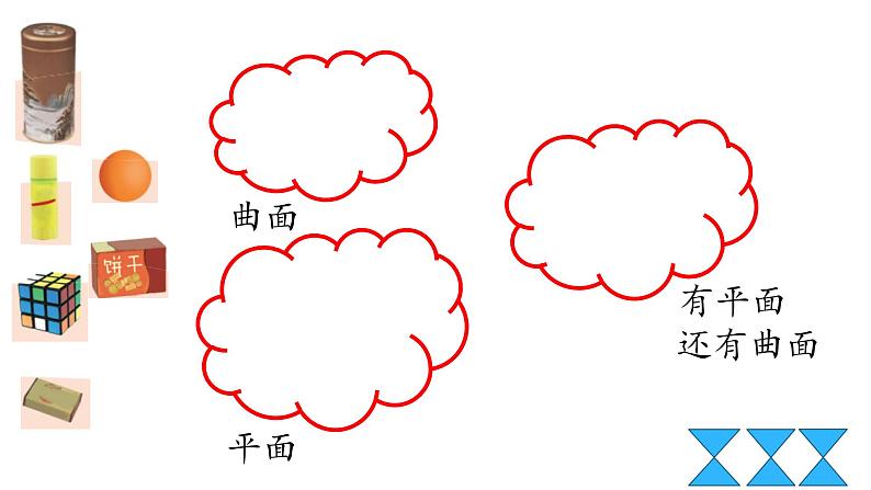 1年级数学北师大版上册课件第10单元《总复习》第7页